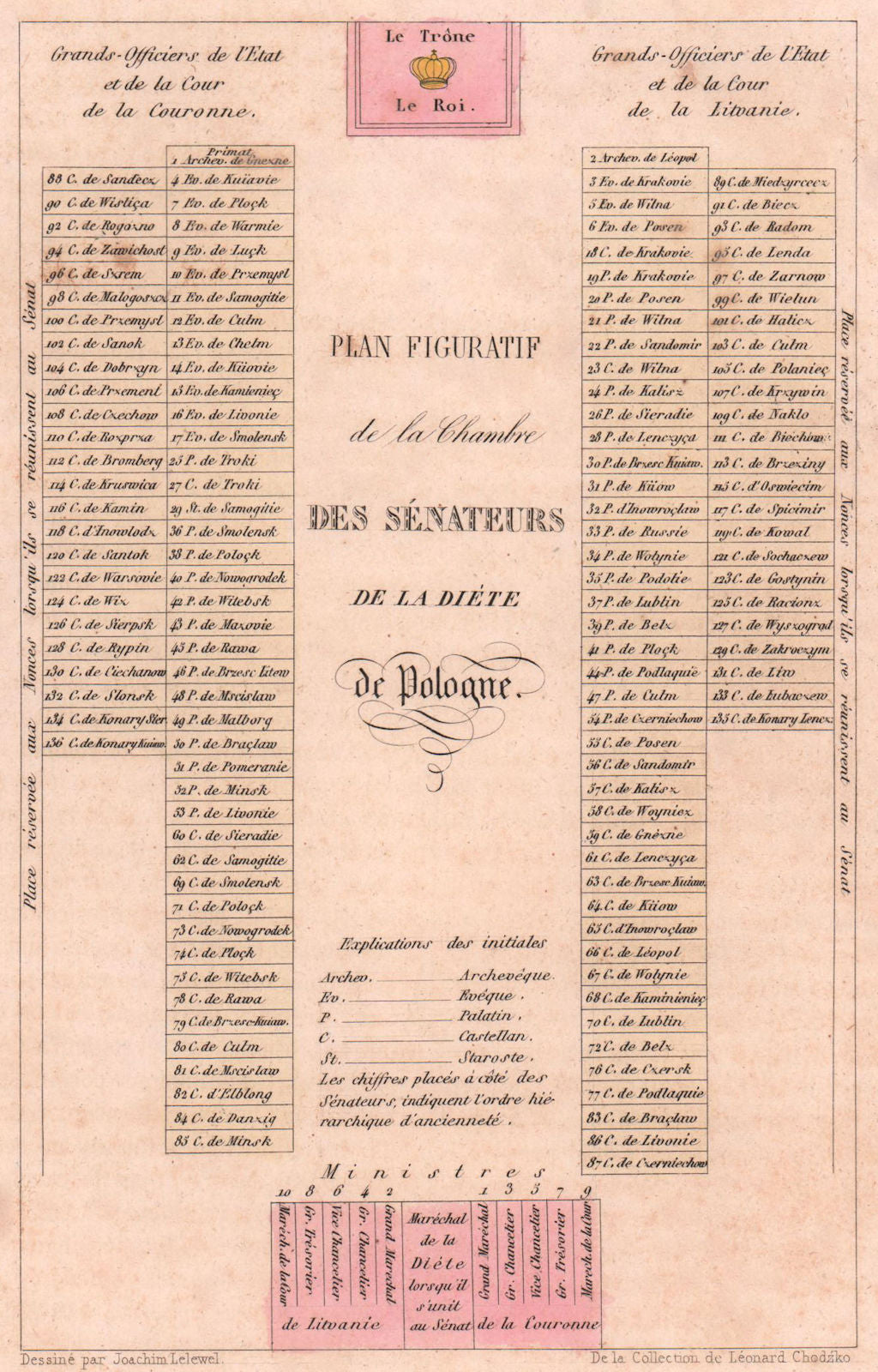 Plan of the Senators of Polish Senat Parliament Diet. Poland 1839 old print